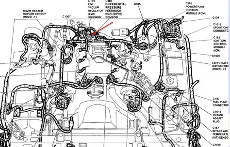 Crown victoria starter wiring diagram manual. - Curtis ca series air compressor maintenance manual.