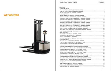 Crown we ws 2000 series forklift service and parts manual. - Networks guided reading activity world war 1.