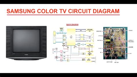 Crt samsung tv service manual and schematic. - Warmans glass a value identification guide.