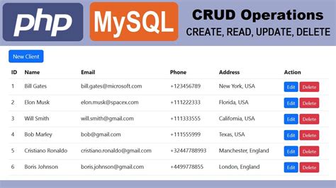 Crud Mysql In Php