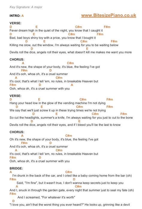 Cruel summer lyrics. Things To Know About Cruel summer lyrics. 