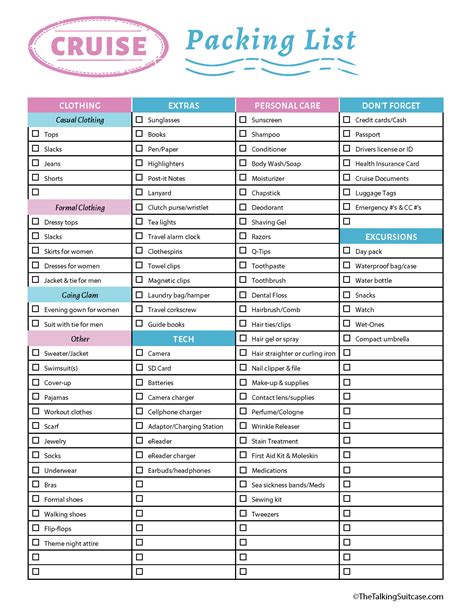 Cruise Packing List What To Pack For A Cruise Editable And Printable