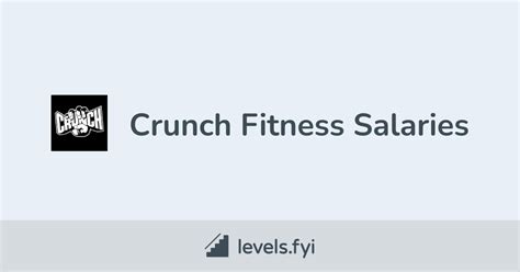 The average Crunch Fitness salary ranges from approximately $40,000 per year for Member Services Representative to $57,042 per year for Fitness Consultant. Salary information comes from 104 data points collected directly from employees, users, and past and present job advertisements on Indeed in the past 36 months.. 