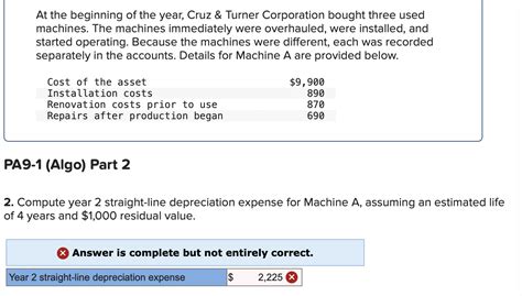 Cruz Turner Messenger Harare