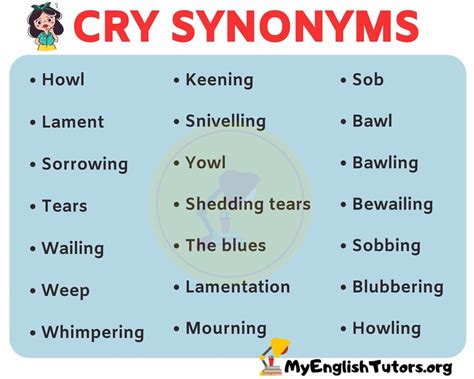 Cry Synonyms Words