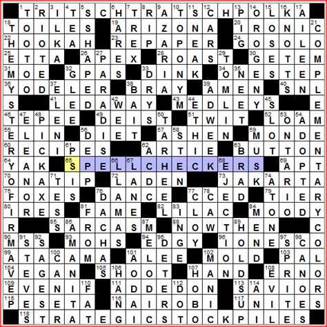 Cry of woe crossword. Shakespearean word of woe Crossword Clue Answers. Find the latest crossword clues from New York Times Crosswords, LA Times Crosswords and many more. ... AHME Cry of woe (2 wds.) (4) 3% POLLEN Allergy-sufferer's woe (6) 3% MANGE Canine woe (5) New York Times: Mar 29, 2024 : 3% ROMEO Shakespearean ... 