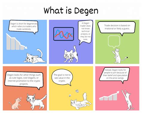 Crypto Comics What is Degen
