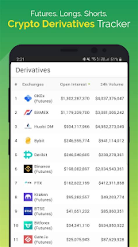 Crypto Currency Tracker APK Download for Android 