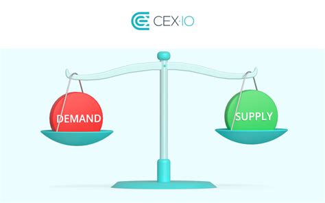 Crypto Supply and Demand Explained - CEX.IO University