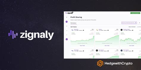 Crypto Wiki: Confirmation Time Zignaly