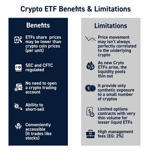 Crypto etf list. Things To Know About Crypto etf list. 