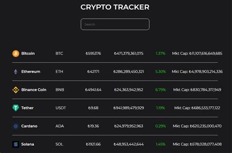 Crypto js example. .  <a href=http://erp-salt-management.sagatechbrasil.com.br/3naqpsb/index.php...