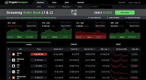 Track your crypto portfolio with our built-in NFT and DeFi tracker. Add transactions, manage your assets, and get detailed analytics in your manual portfolio. View your transactions, balances, profit, and change over customizable periods all in one place. . 