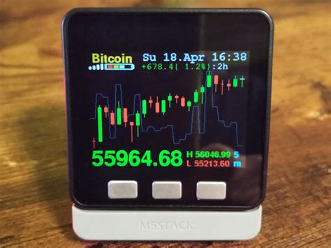 Crypto: Bitcoin Ticker Live for PC and Mac