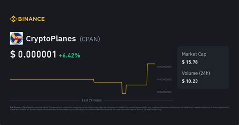 CryptoPlanes (CPAN) Price, Charts, and News - Coinbase