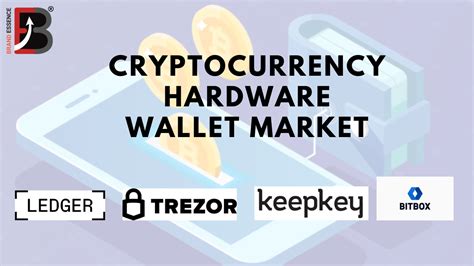 Cryptocurrency Hardware Wallet Market Size, share, Forecast