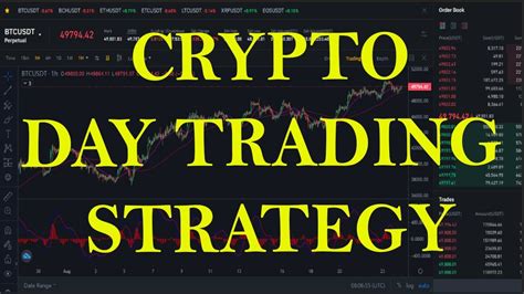 18 մյս, 2018 թ. ... Day Trading cryptocurrency is straightf