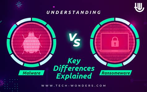 Cryptojacking vs.Traditional Malware: Key Differences