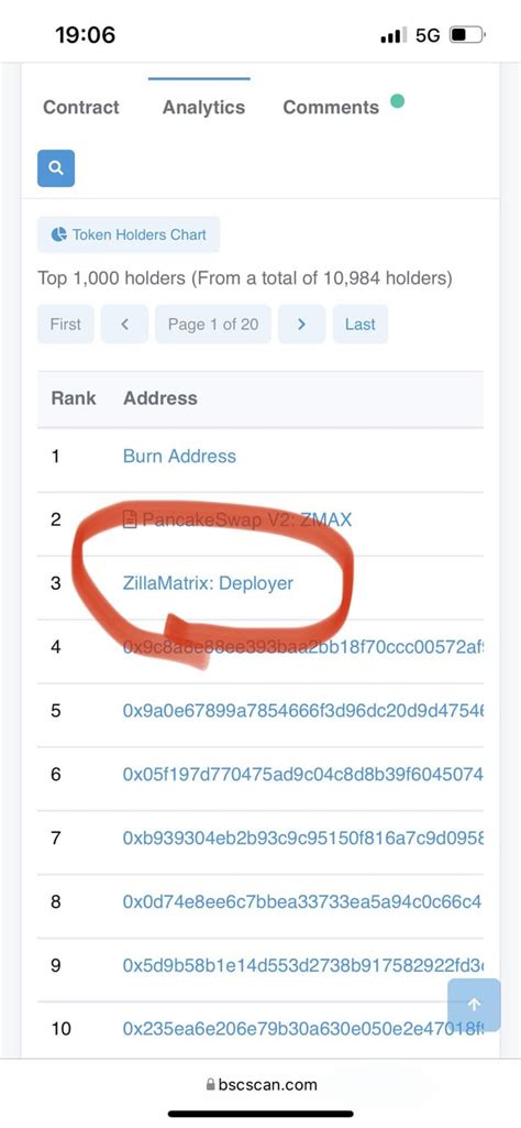 Cryptorg: Deployer Address …