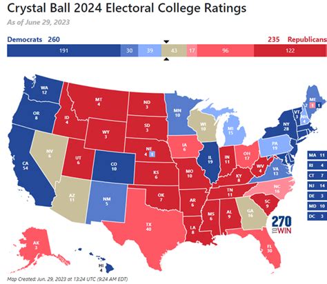 Crystal Ball - electoral-vote.com