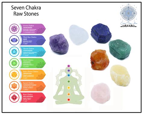 Crystal Chakra Cake - Etsy UK