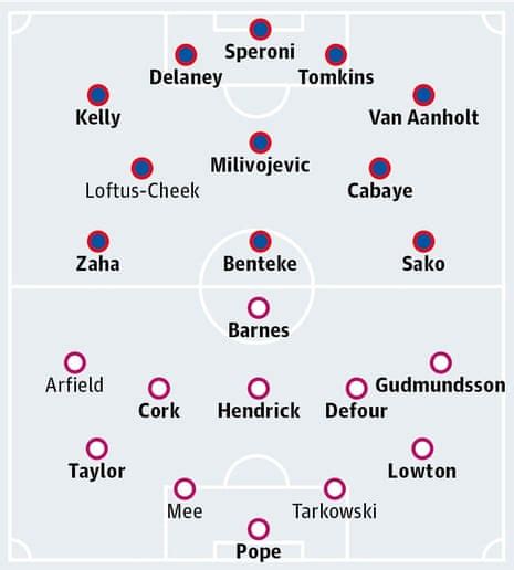 Crystal Palace v Burnley: match preview - the Guardian