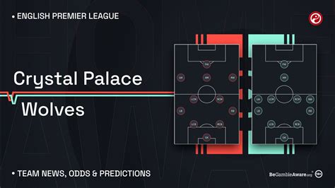 Crystal Palace vs Wolves Prediction, Betting Tips & Odds - bwin