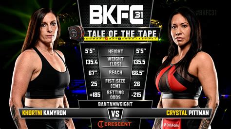 🍆 Crystal Pittman Leaked XxX