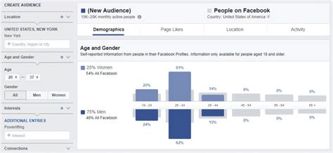 Crystal Socier Profiles Facebook