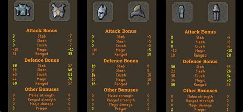 Crystal armour vs armadyl. Jan 21, 2021 · Even after the Toxic Blowpipe changes, Crystal Armour and the Crystal Bow are still stuck with fairly underwhelming performance in relation to their high requirements and maintenance cost. Currently, Crystal Armours have a special set effect where each piece will give a 3% damage boost and 6% accuracy bonus to the Crystal Bow. 