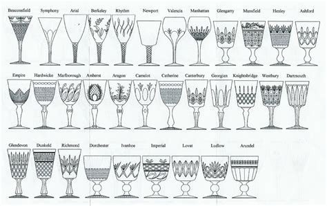 The Crystal Connection Stemware Identification Pictures. ATLANTIS Chartres, Evora. BAY, The, and BAYCREST (also please see specific manufacturers) Cross & Olive CP-0067A, Cross & Olive CP-0067B, Cross & Olive CP-0215, Elegance, Erin, Heritage, Pinwheel CP-0222, Prince Charles, Windsor. BELKRAFT Canterbury, Gentille Belkraft Midnight Lace .... 