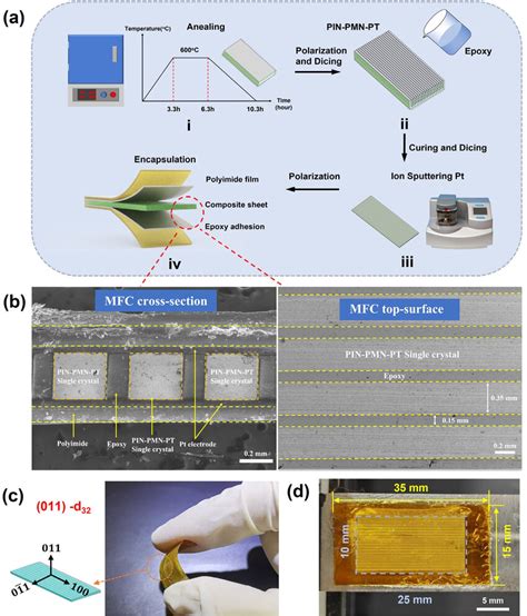 Crystal_Darth Mfc Leaked [CLIP] 😈 101 Photos