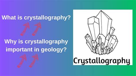 Crystallography - Geologynet