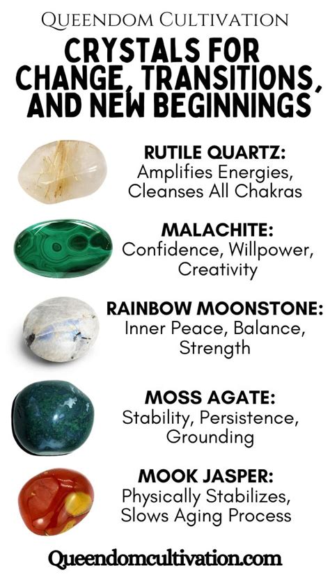 Crystals for Changes and Transitions-8564 - Crystal