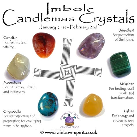 Crystals for Imbolc - Etsy Denmark