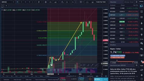 Free to use - no credit card required. Just 54 seconds ago a user sold ENJ with 1.2% profit on Kraken. Cryptohopper is the best crypto trading bot currently available, 24/7 trading automatically in the cloud. Easy to use, powerful and extremely safe. Trade your cryptocurrency now with Cryptohopper, the automated crypto trading bot.. 