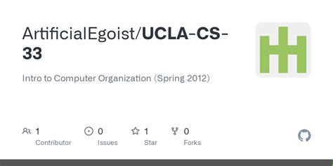 cs-33-UCLA. Introduction to Computer Organization. Lab1 - 100% Lab2- 95% Lab3- 100% Lab4- 100% + 19 points. About. Computer Organization Resources. Readme Activity.. 