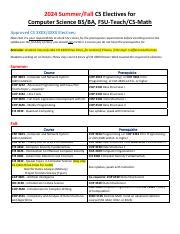 Cs electives list.  Aug 9, 2024 · Computer science classes can help you l...