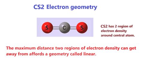 Cs2 bond angle.  This is because the molecule consists of a carbon atom double Molecular Geo...