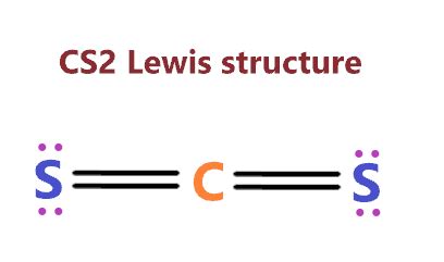 Cs2 lewis structure molecular geometry.  ---- Steps to Write Lewis Structure fo...