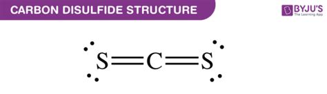Cs2 molecular structure.  Redirecting Redirecting Carbon disulfide (also spe...
