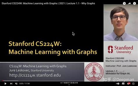 CS224W Machine Learning with Graphs Stanford Fall 2019 Logistics Lectures are on TuesdayThursday 300-420pm in the NVIDIA Auditorium. . Cs224w
