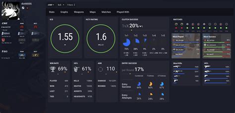 Cs2go.  Check price data, market statistics, and previews for every CS2 ...