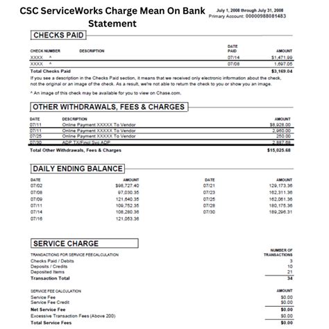 Csc service work charge on bank statement. A bank service charge, therefore, is a fee charged by the bank to its customers. It includes the amount debited to the customer's account for the services that the bank provides. With bank service charges, the transactions occur through the customer's bank account. Usually, the bank charges these amounts to those accounts directly. 