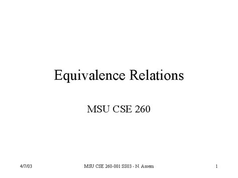 MSU CSE 260 Logical Equivalences In Class Exercise 1.2b Name: Name: Name: 1. Complete the following simpli cation of the expression q _ (p ^ (q ! p)) by writing down the derived expression and/or the name of the logical equivalence used. q _(p^ (q ! …. 