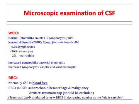 Csf analysis presentation