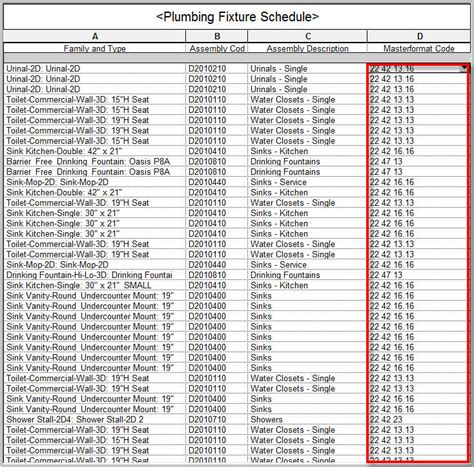 Csi masterformat 2018 excel download pasetravel