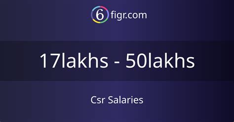 Csr salary. Things To Know About Csr salary. 