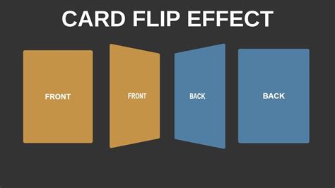 Css Flip Card Effect