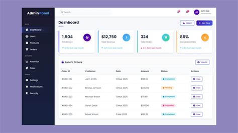 Css administration.  Create sidebar navigation, statistics cards, and ...